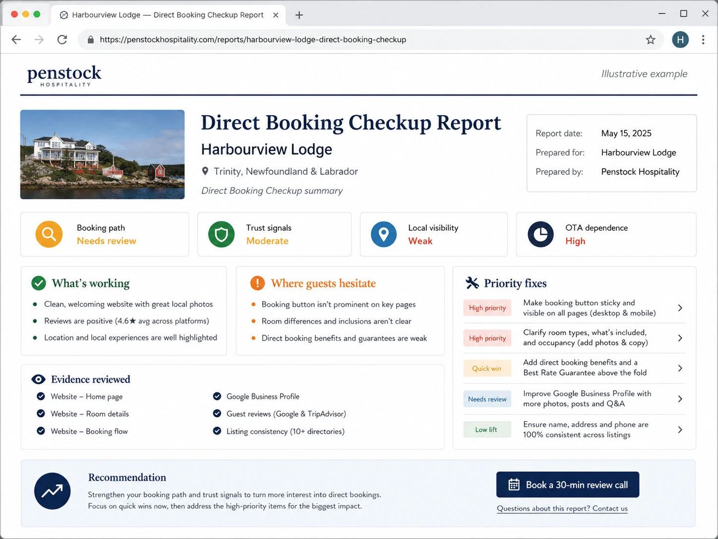 Mock accommodation information page showing amenities, policies, check-in details, parking, and local area notes.